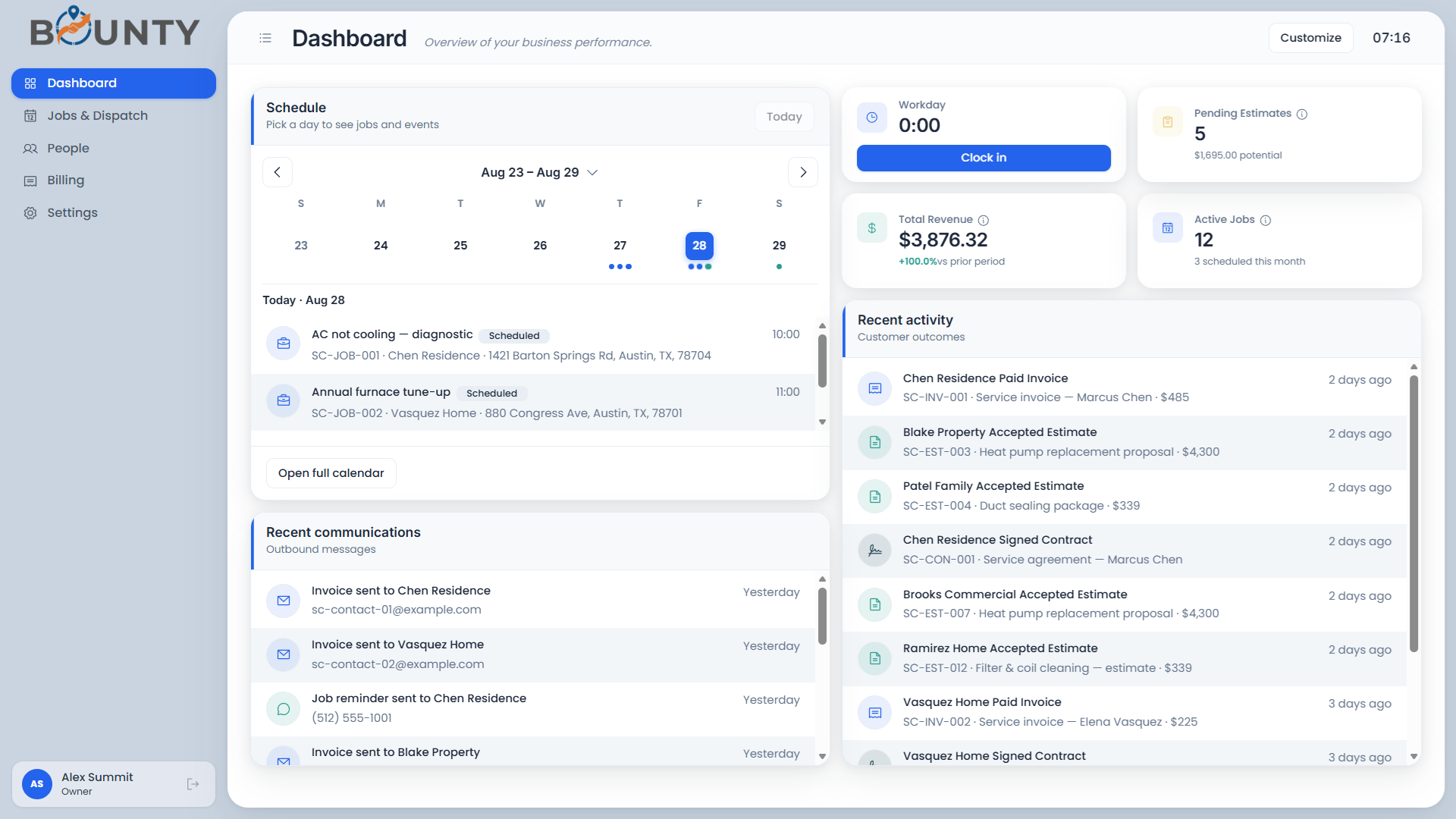 Jobs dashboard in Bounty CRM